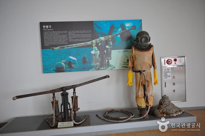 Samcheok Fishing Village Folk Museum (삼척 어촌민속전시관) 3
