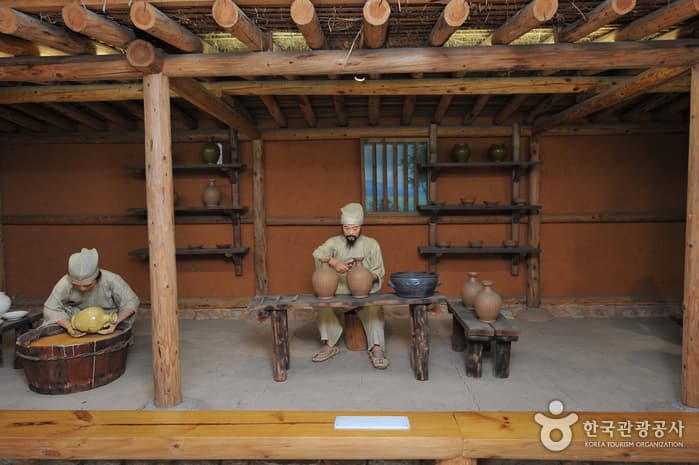 Nokcheongja Museum (녹청자박물관)
